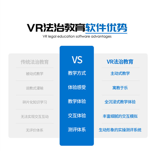 VR法治學習機